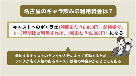 名古屋ギャラ飲みアプリおすすめ11選！栄のギャラ飲み料金・報。